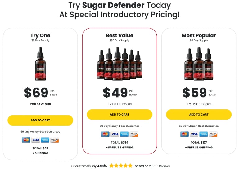 Sugar Defender buy